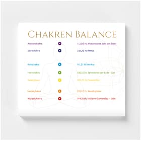 Chakren_Balance_Cover_inlay